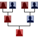 Little Alchemy https://www.gambledude.com/assets/family-tree.jpg icon